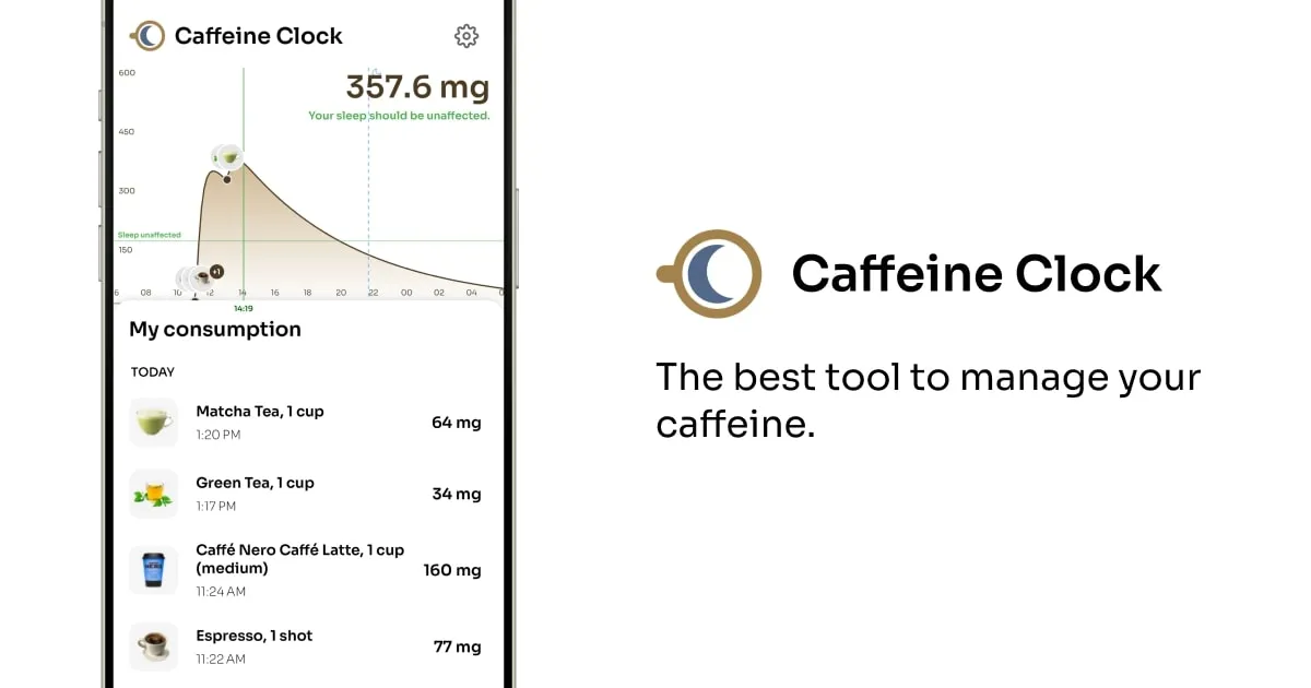 Caffeine Clock – Caffeine tracker app that protects your sleep quality