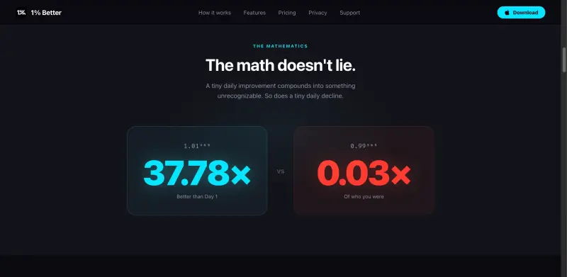 1% Better homepage showing Unlock consistent progress