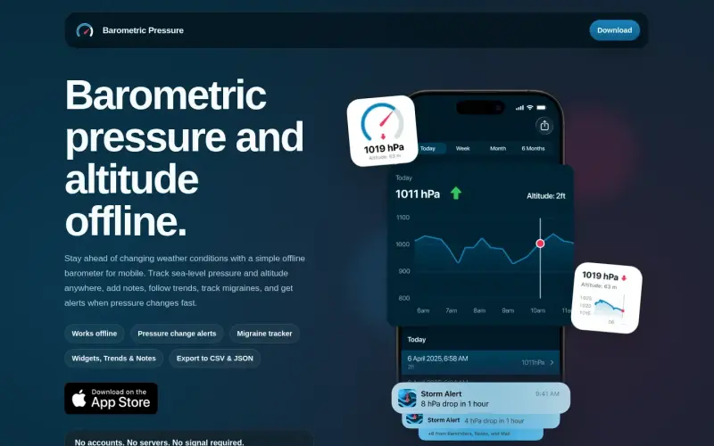 Barometric Pressure homepage screenshot - Track barometric pressure & altitude offline with alerts & trends