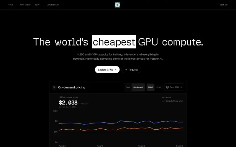 Compute Cheap homepage showing Affordable H100 and H200 GPU compute for AI training and inference