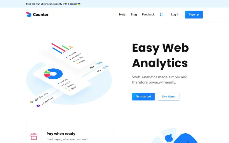 Counter homepage showing Simple web analytics with visitor insights