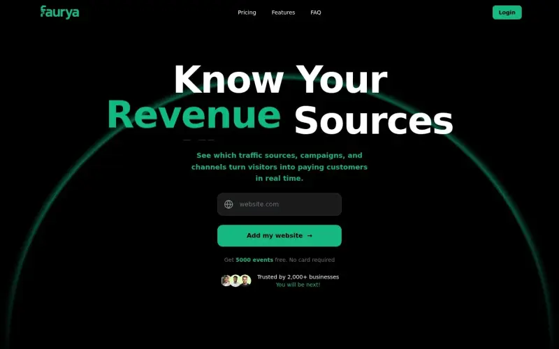 Faurya homepage screenshot - Unlock revenue growth with privacy-first web analytics