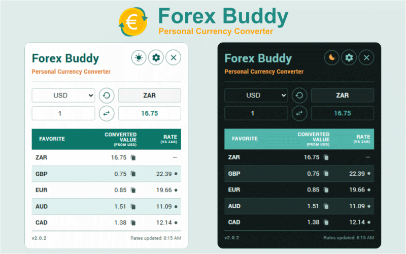 Forex Buddy interface screenshot 4 showing is a modern, browser extension-based currency conversion tool designed for