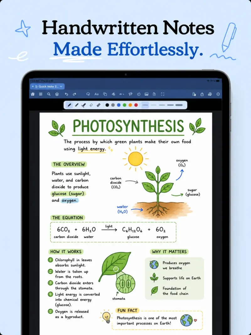 InkNode homepage showing Note, annotate, and collaborate with AI