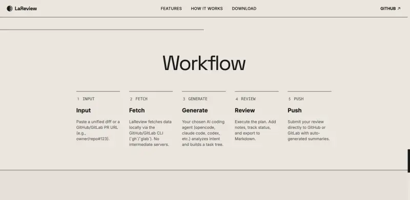 LaReview interface screenshot 3 showing Streamline your code review process with structured plans and high-signal