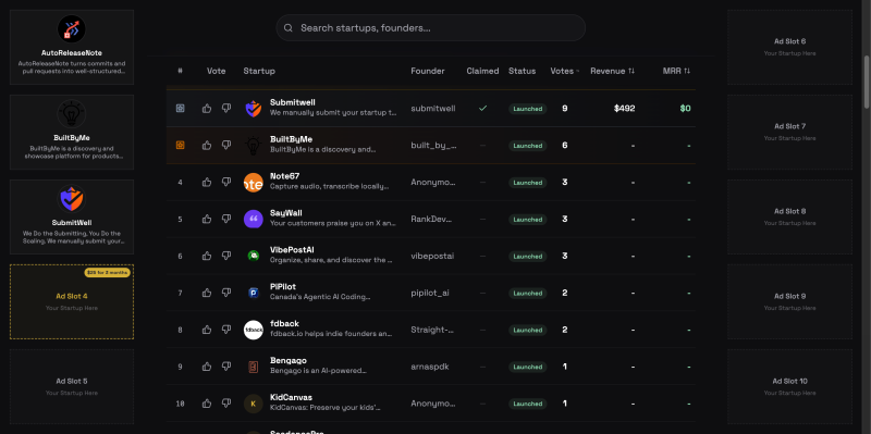 LaunchLog interface screenshot 2 showing Get your startup roasted
