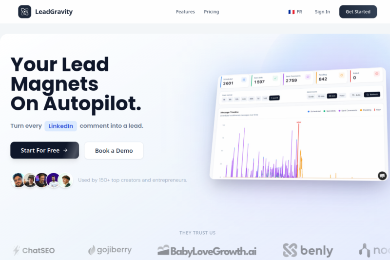 LeadGravity homepage showing Boost your B2B sales
