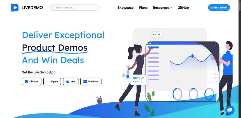LiveDemo homepage showing Streamline your sales and marketing process with interactive, tailored demos