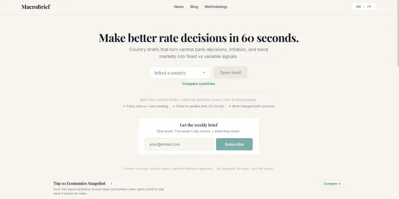 MacroBrief homepage showing Real-time macroeconomic data visualization and analysis for investors