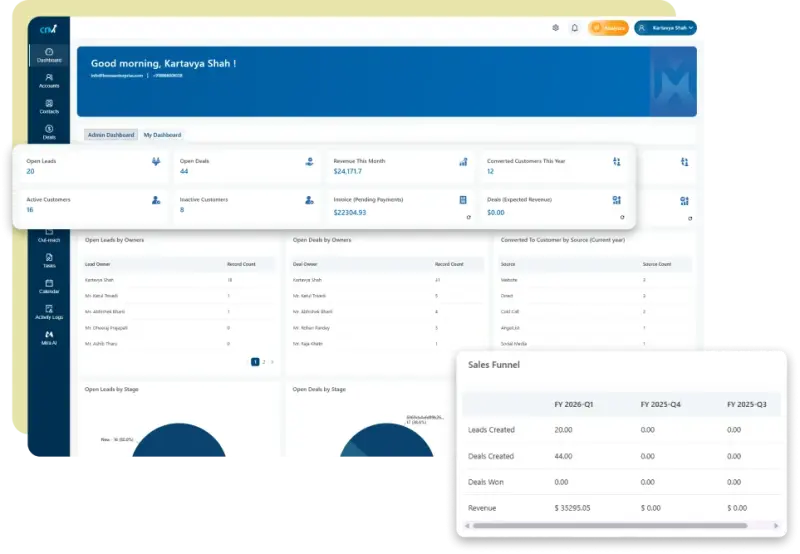 WeekMate e-CRM homepage showing leads, automate sales, and close deals faster with a smart cloud CRM built for