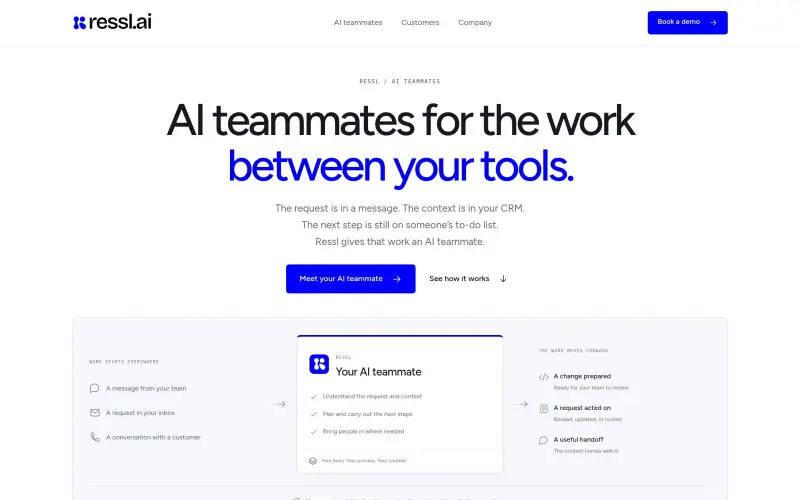 Ressl homepage showing Streamline work across tools with AI-powered teammates