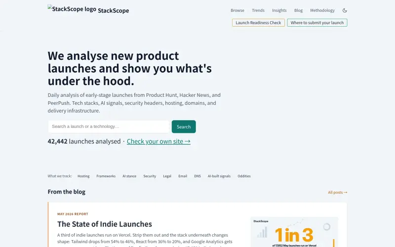 StackScope homepage showing Analyse tech stacks of new product launches