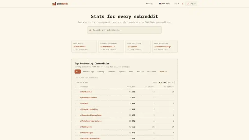 SubTrends homepage showing Free Reddit community analytics