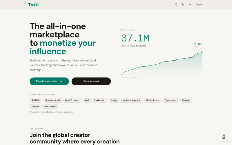 Tutti homepage showing Join the global creator community where every creation has value