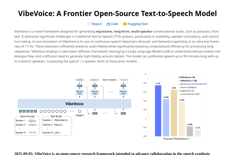 VibeVoice homepage showing Elevate your podcasts and conversations with realistic text-to-speech and