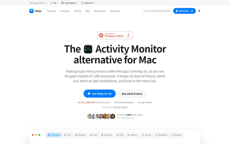 Vitalsmac homepage showing Mac activity monitor: 60 apps, not 1,000 processes