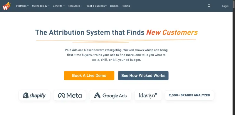 Wicked Reports homepage showing Tracks ads that bring new buyers